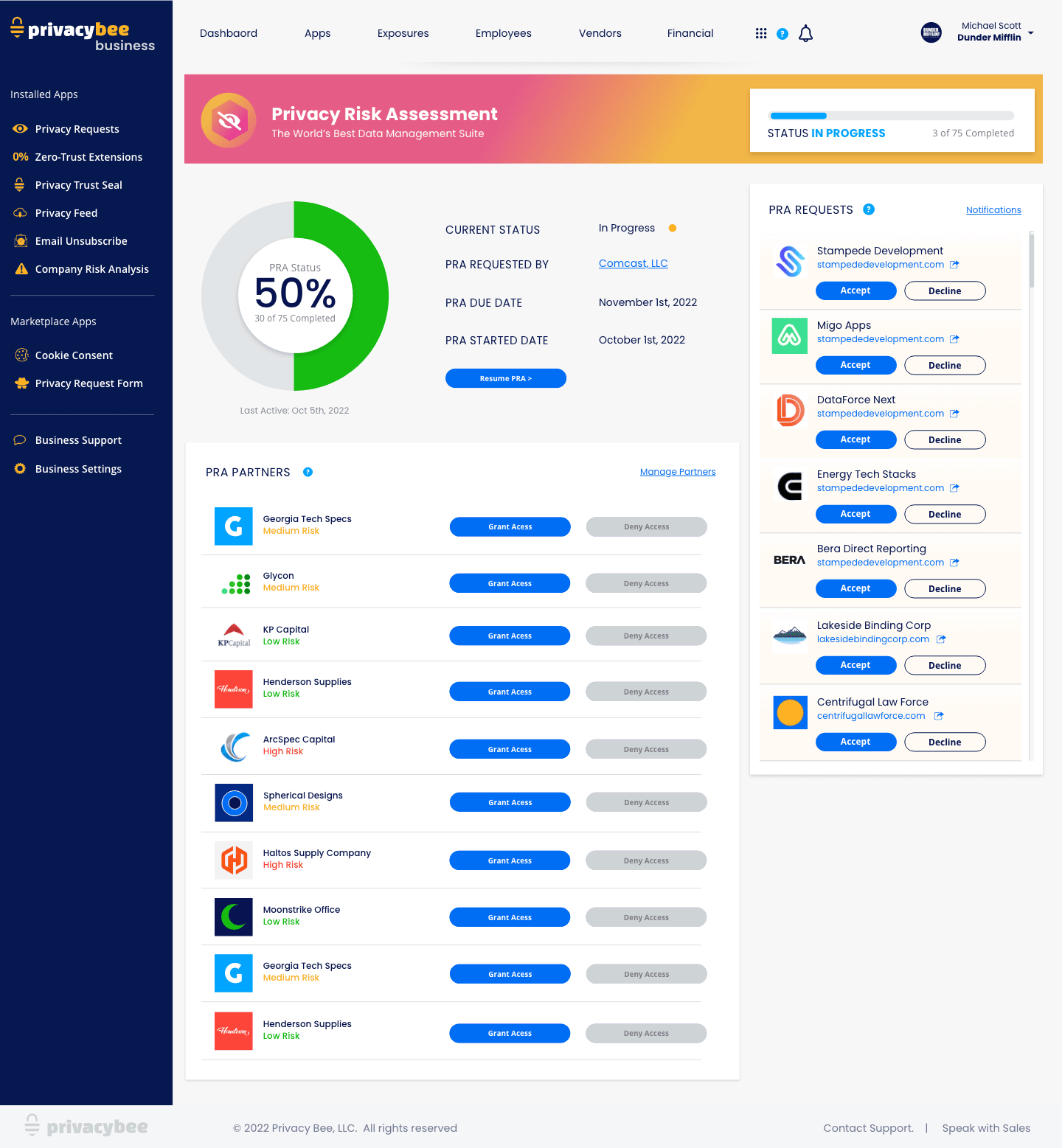 Privacy Risk Assessment